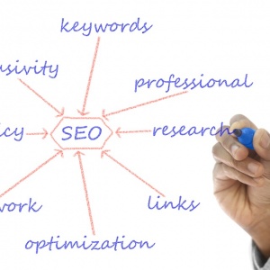 Servicii SEO - Link Building si Optimizare