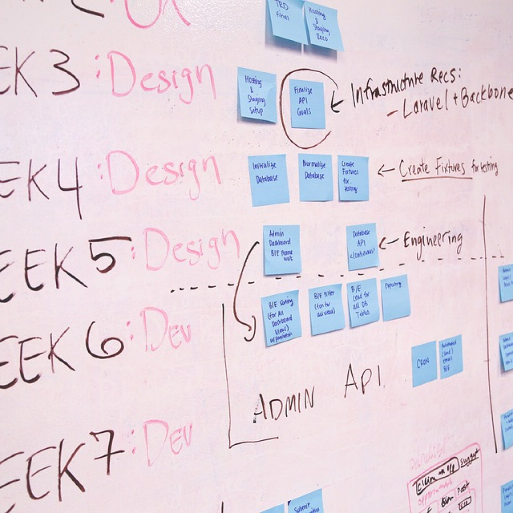 plan seo marketing