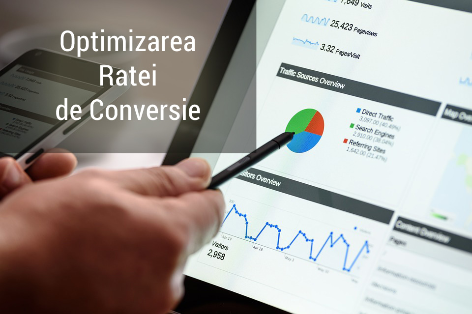 Optimizare Rata Conversie