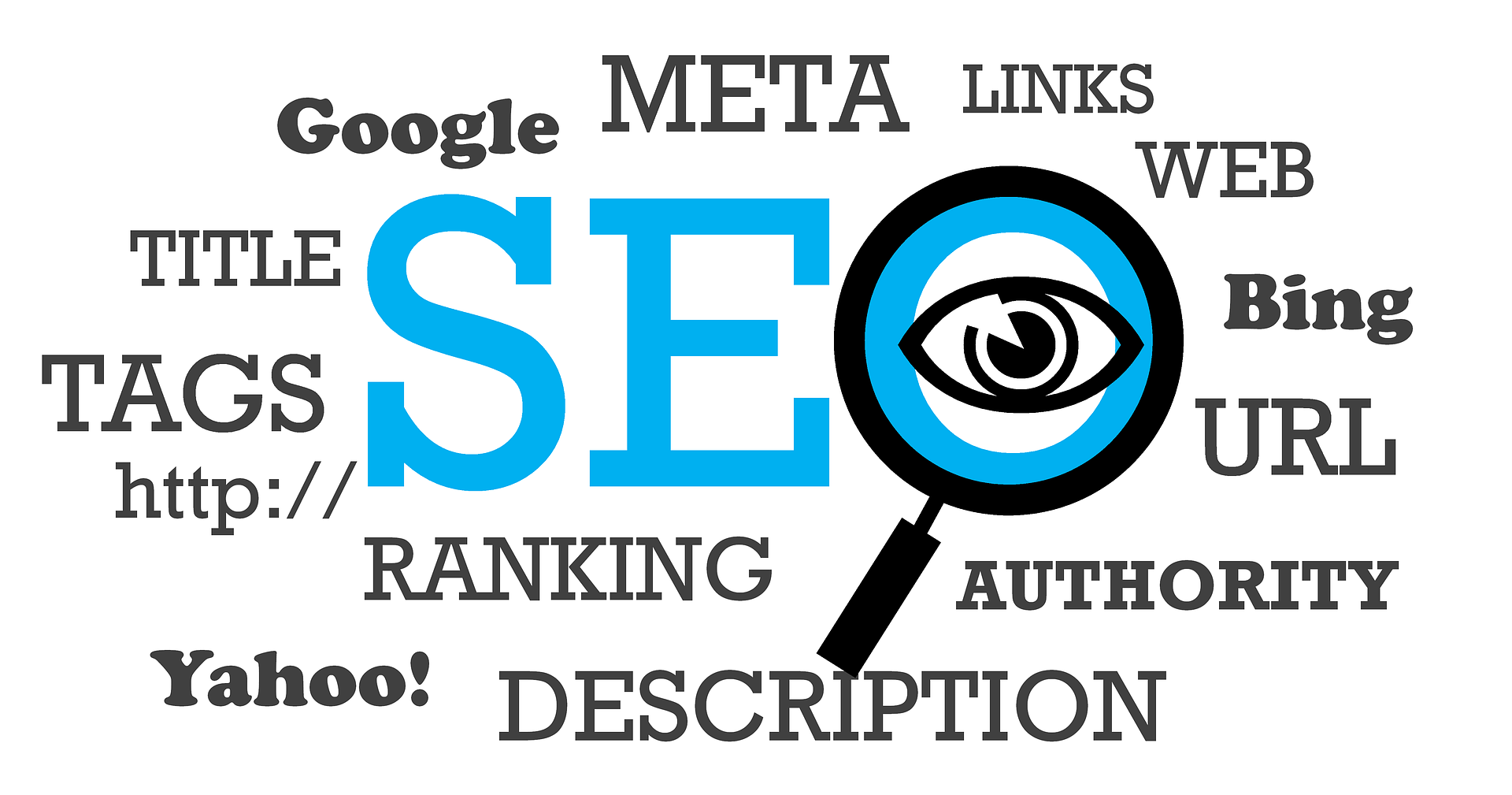 Optimizare seo site – ce trebuie sa faci pentru a urca in pozitiile Google